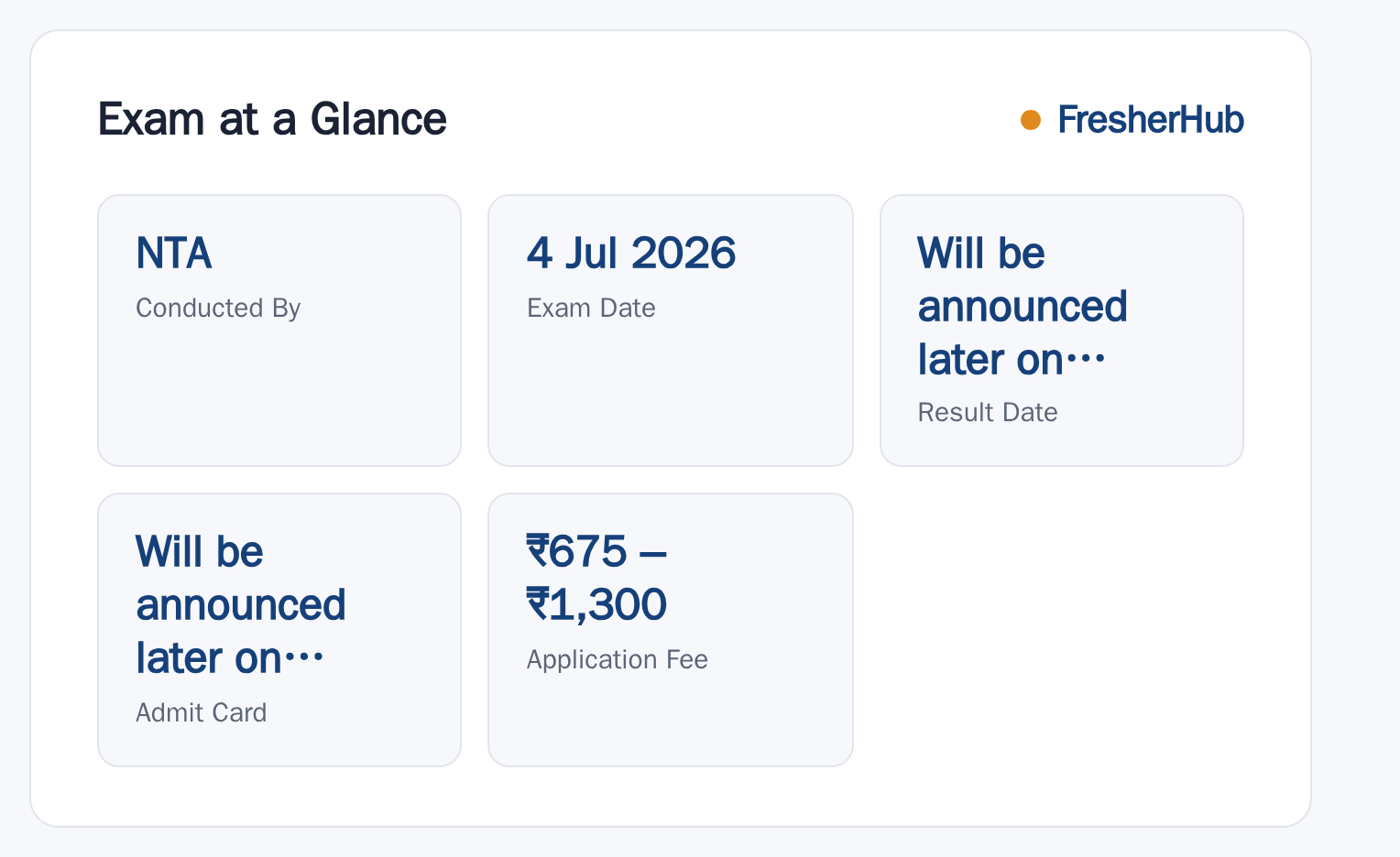 ICAR AIEEA (PG) 2026: Application Open, Vacancy Not Stated at a glance — posts, dates and fee