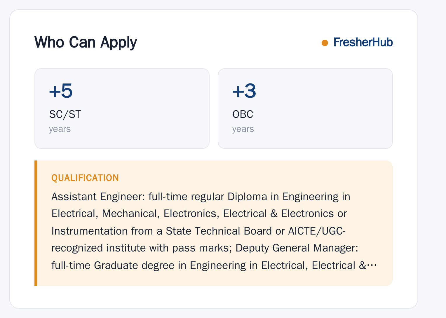 NGEL Recruitment 2026: Apply Dates, 114 Vacancy age limit and educational qualification
