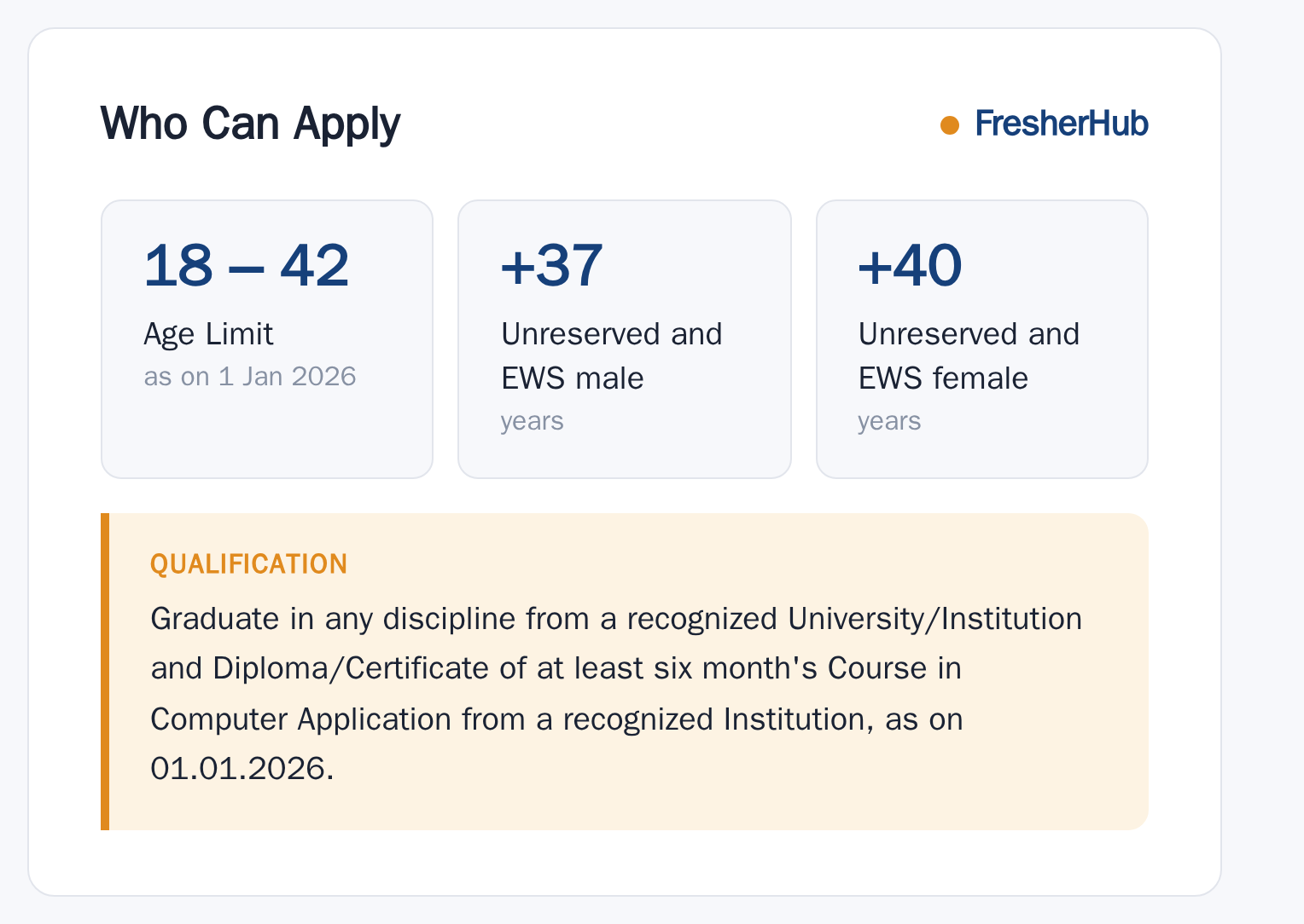 Patna High Court Assistant 2026: Notification Out, 68 Vacancy age limit and educational qualification