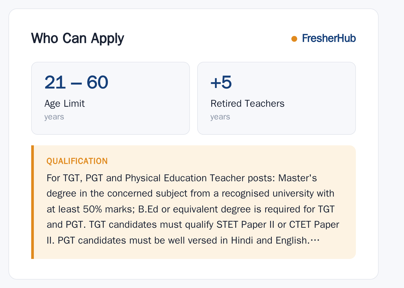 EMRS Contractual Teacher 2025: Notification, 17 Vacancy age limit and educational qualification