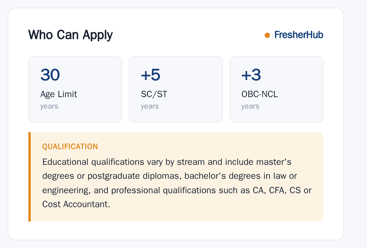 SEBI Grade A 2025: Scorecard Released, 135 Vacancy age limit and educational qualification