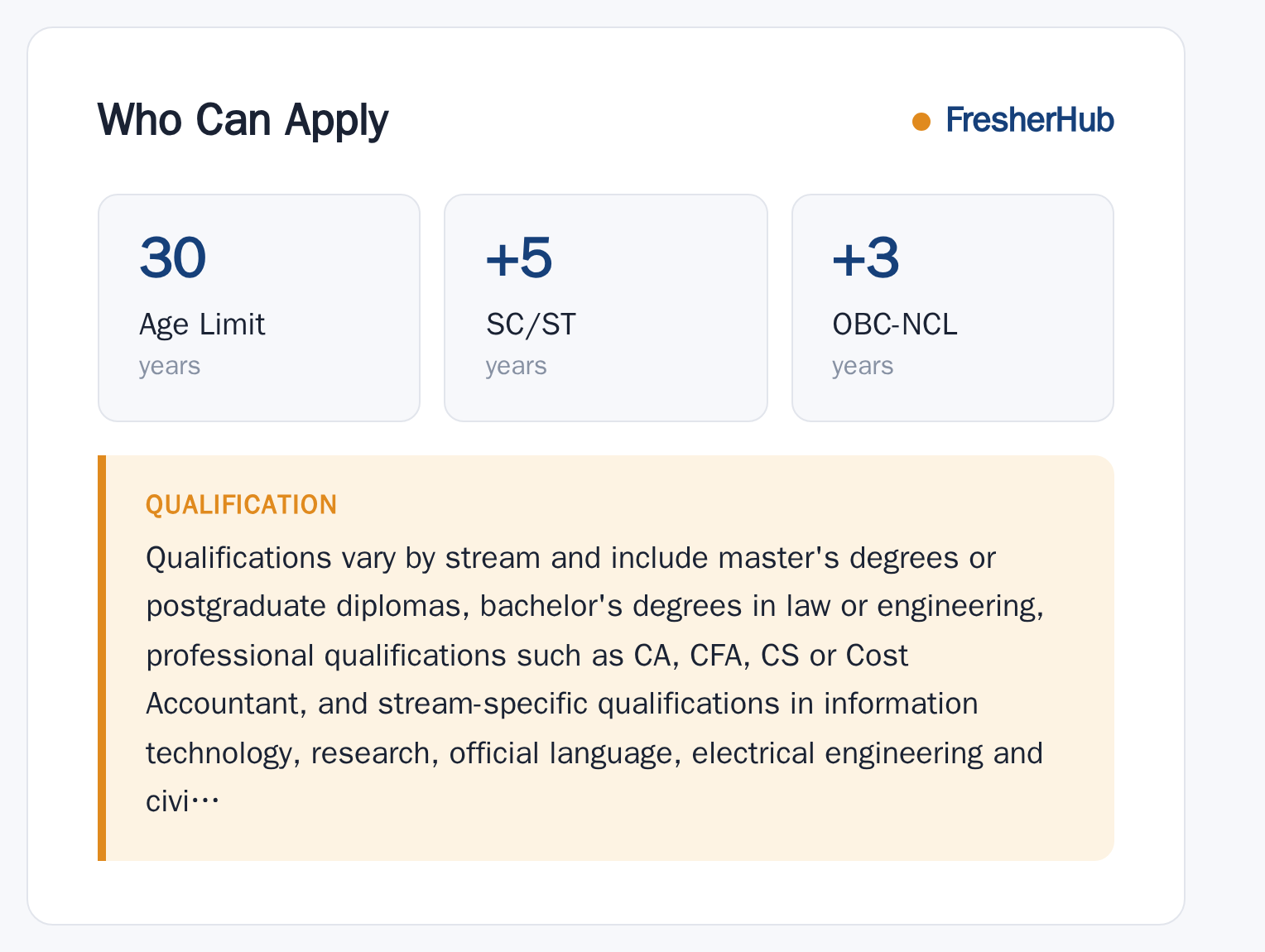 SEBI Grade A 2026: Notification Expected, Vacancies TBA age limit and educational qualification