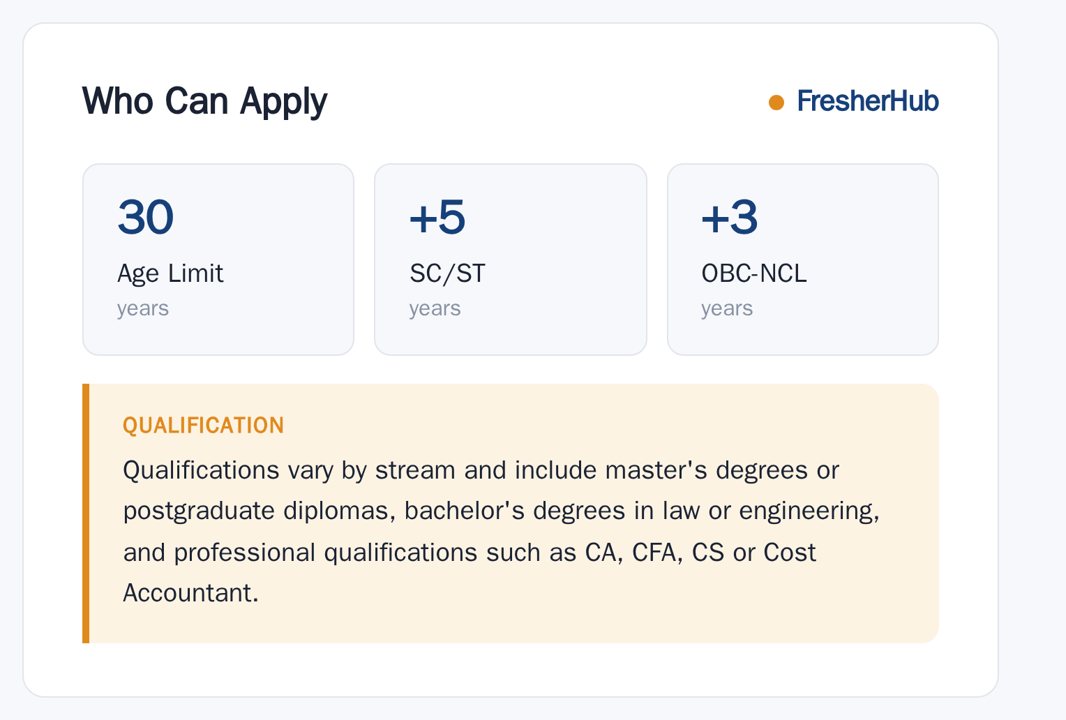 SEBI Grade A 2026: Notification By October 2026, Vacancy TBA age limit and educational qualification