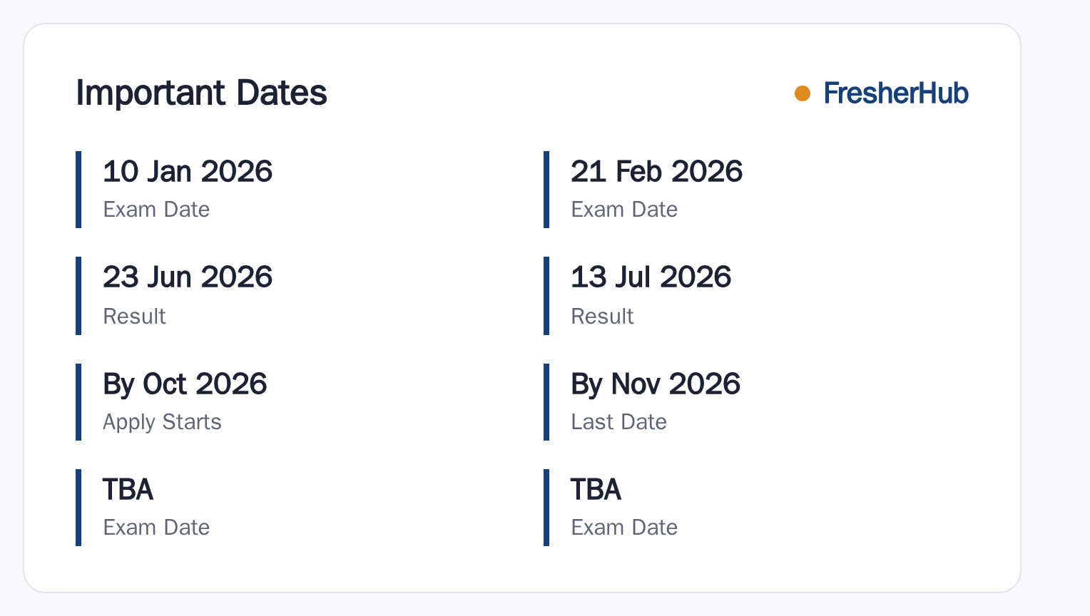 SEBI Grade A 2026: Notification Expected, Vacancies TBA important dates