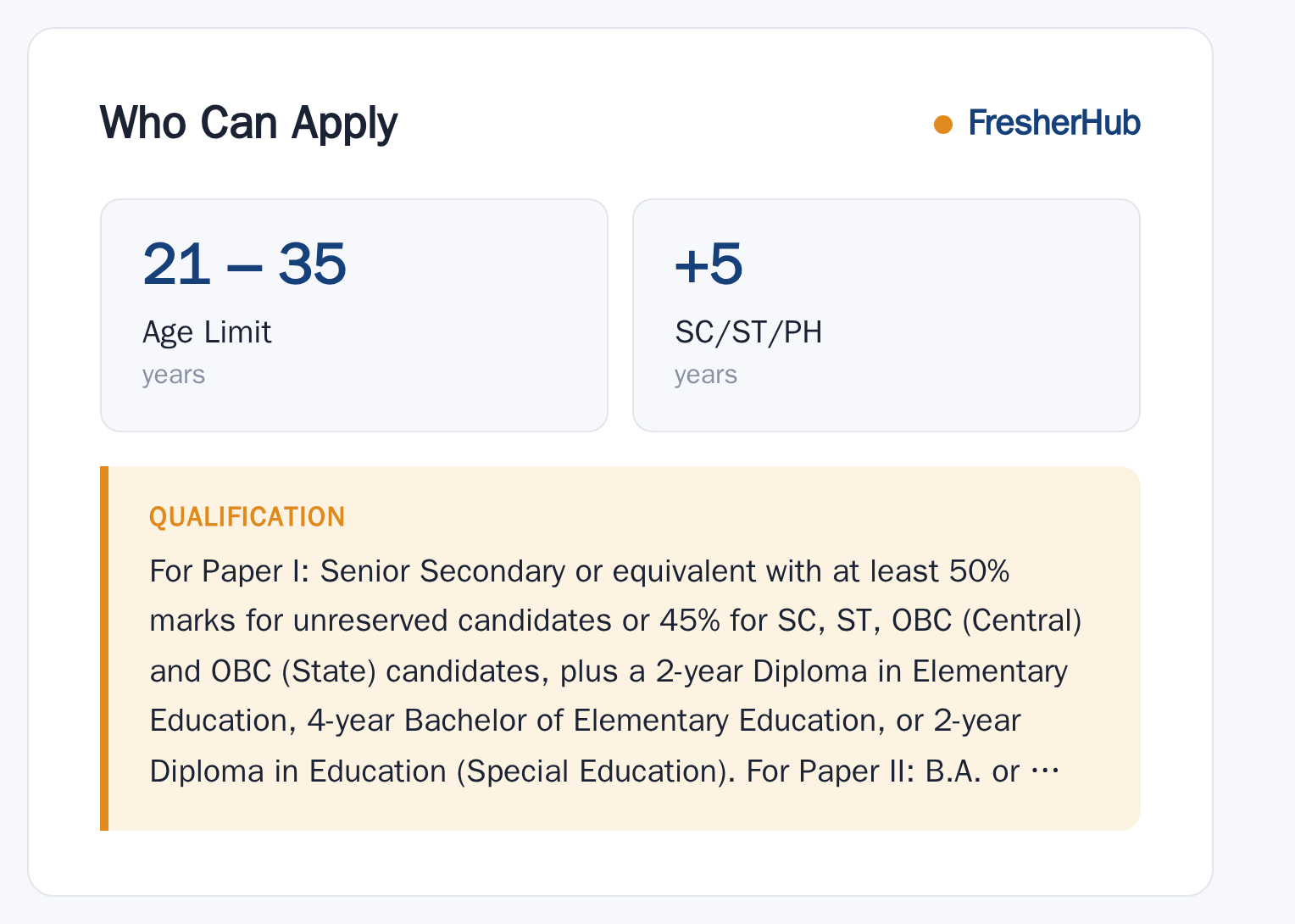 Sikkim TET 2023: Exam Date Announced, Vacancy Not Given age limit and educational qualification
