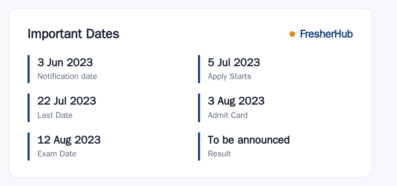 Sikkim TET 2023: Exam Date Announced, Vacancy Not Given important dates