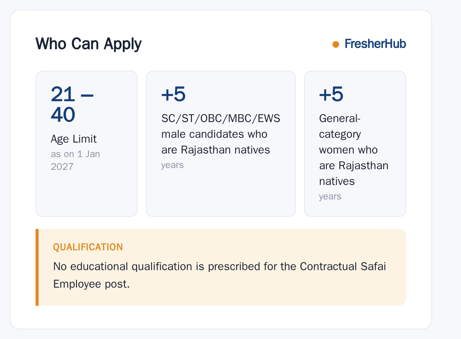 Rajasthan Safai Employee 2026: Notification, 24752 Vacancy age limit and educational qualification