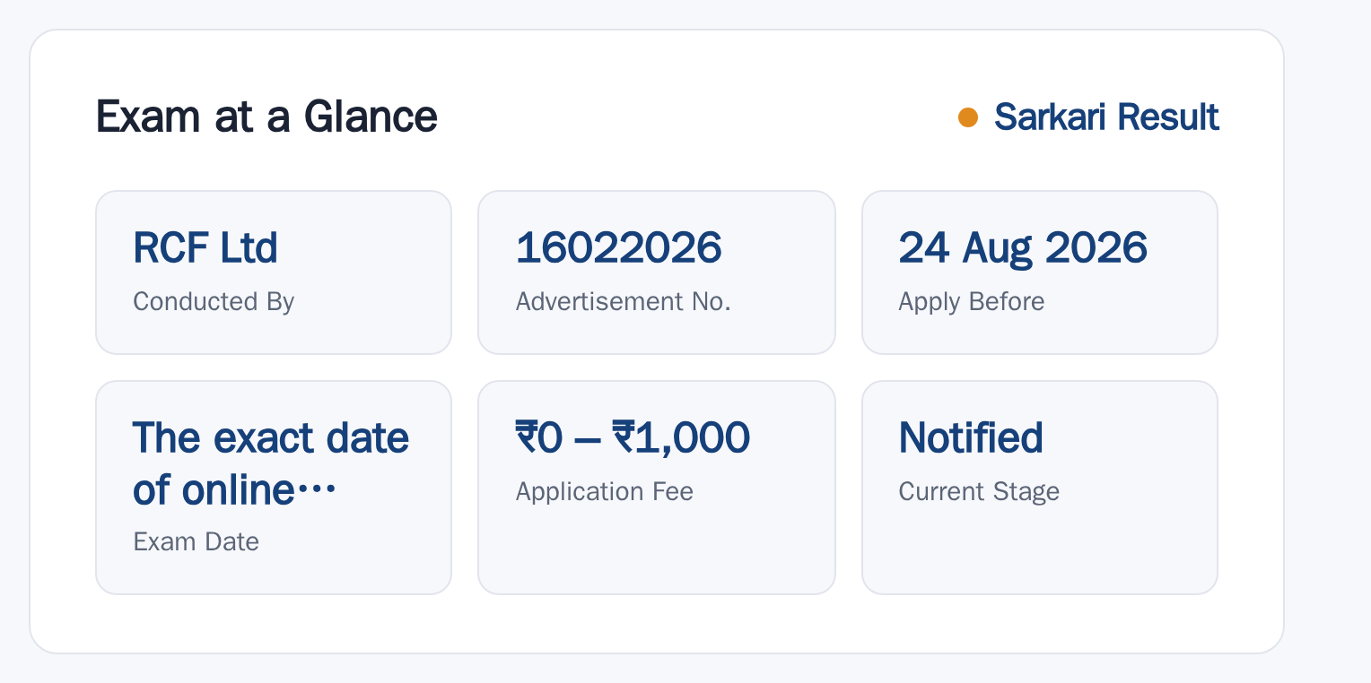 RCF Management Trainee Recruitment 2026 at a glance — posts, dates and fee