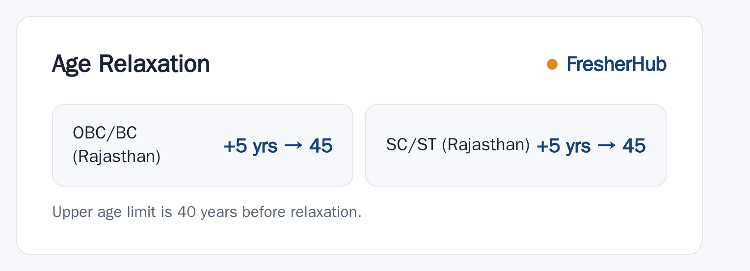 RPSC EO RO 2026: Notification Expected, 140 Vacancy upper age relaxation by category