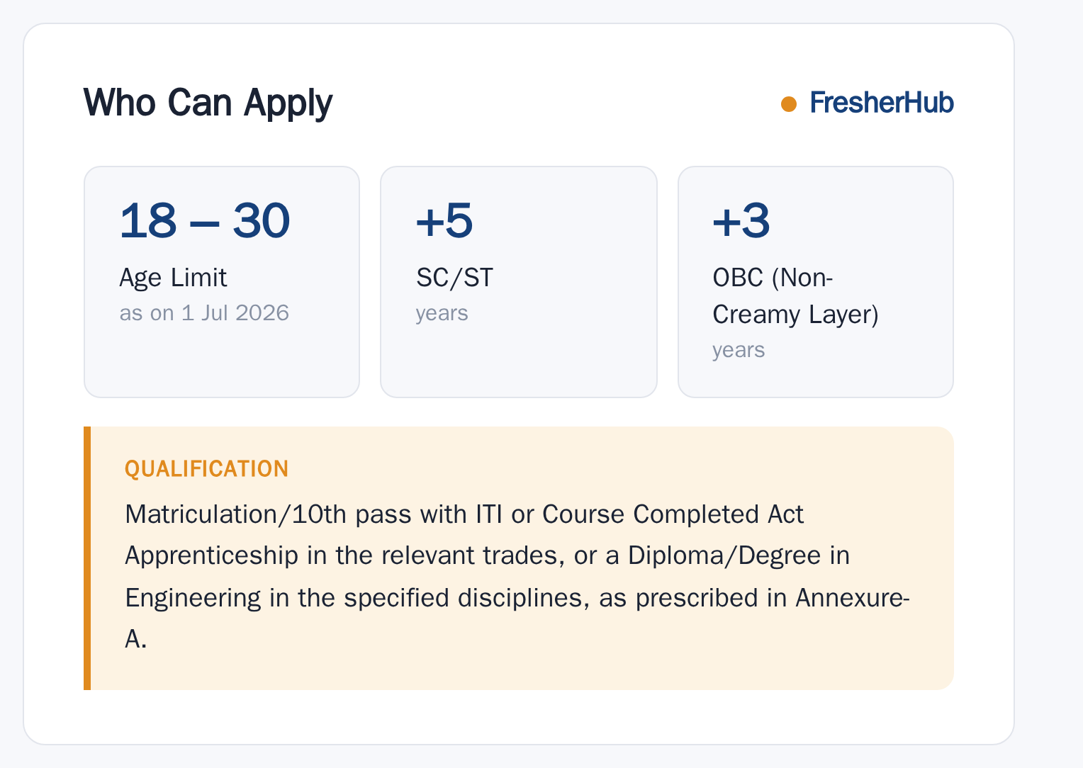RRB ALP 2026: Notification Out, 11127 Vacancy age limit and educational qualification
