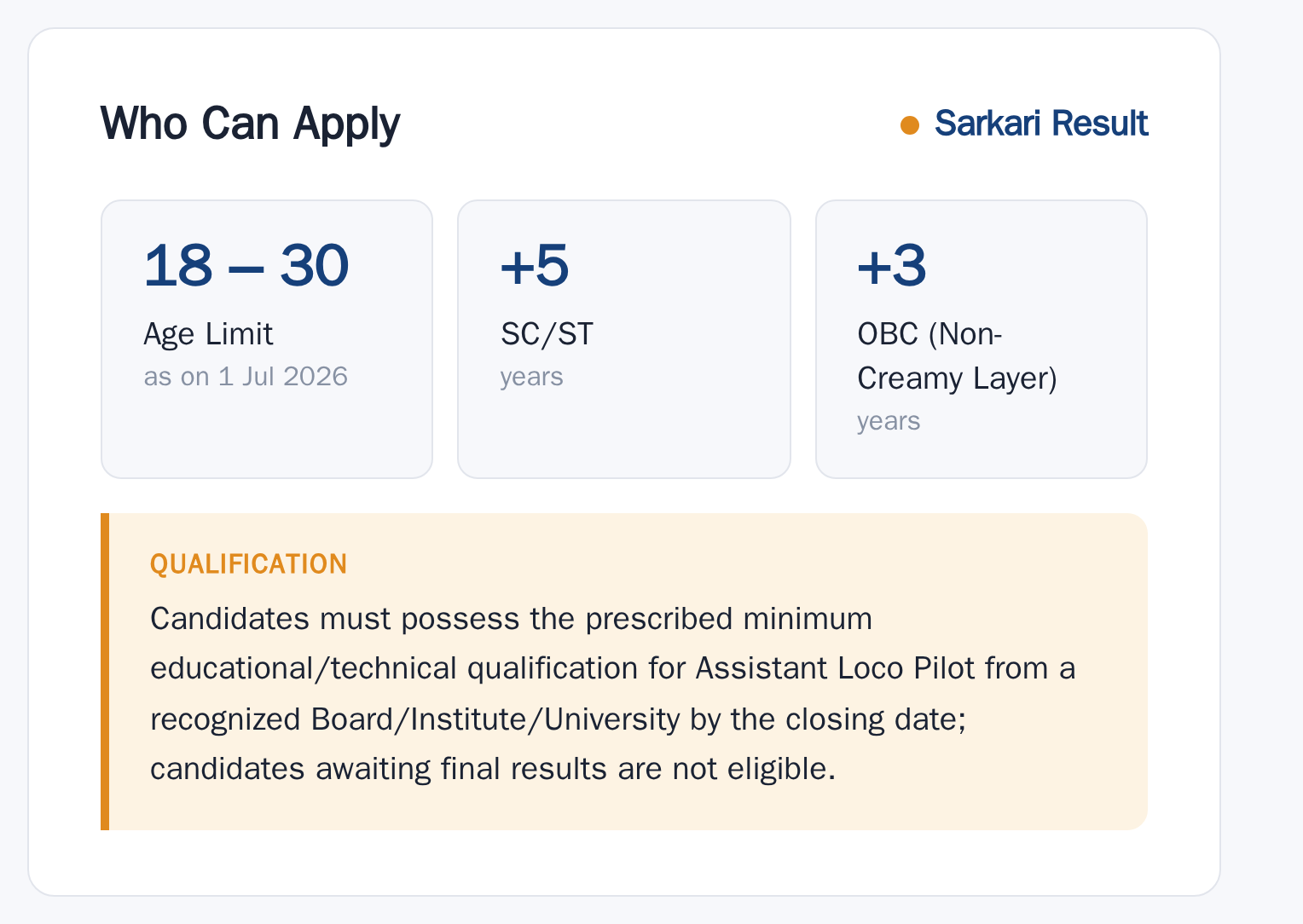 RRB ALP 2026: Notification Out, 11127 Vacancy age limit and educational qualification