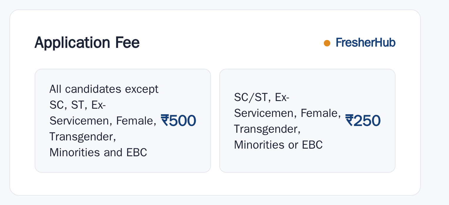 RRB ALP 2026: Notification Out, 11127 Vacancy application fee by category