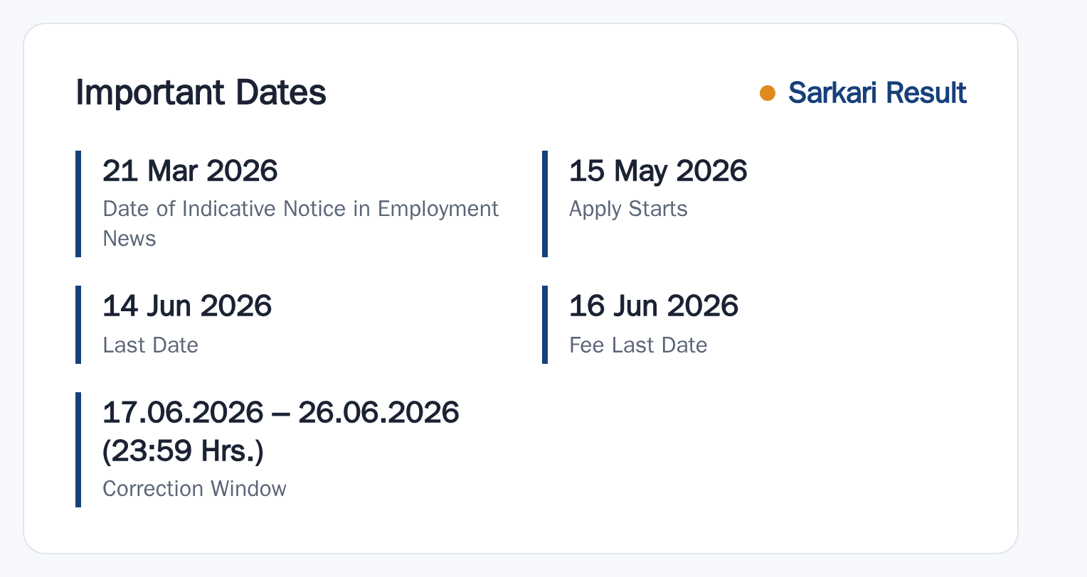 RRB ALP 2026: Notification Out, 11127 Vacancy important dates