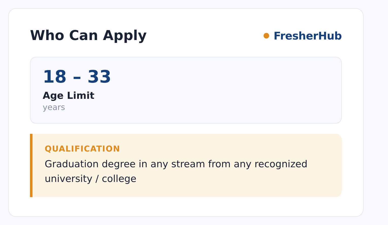 RRB NTPC Graduate CEN 06/2025: CBT-1 Result Out, 3548 Vacancy age limit and educational qualification