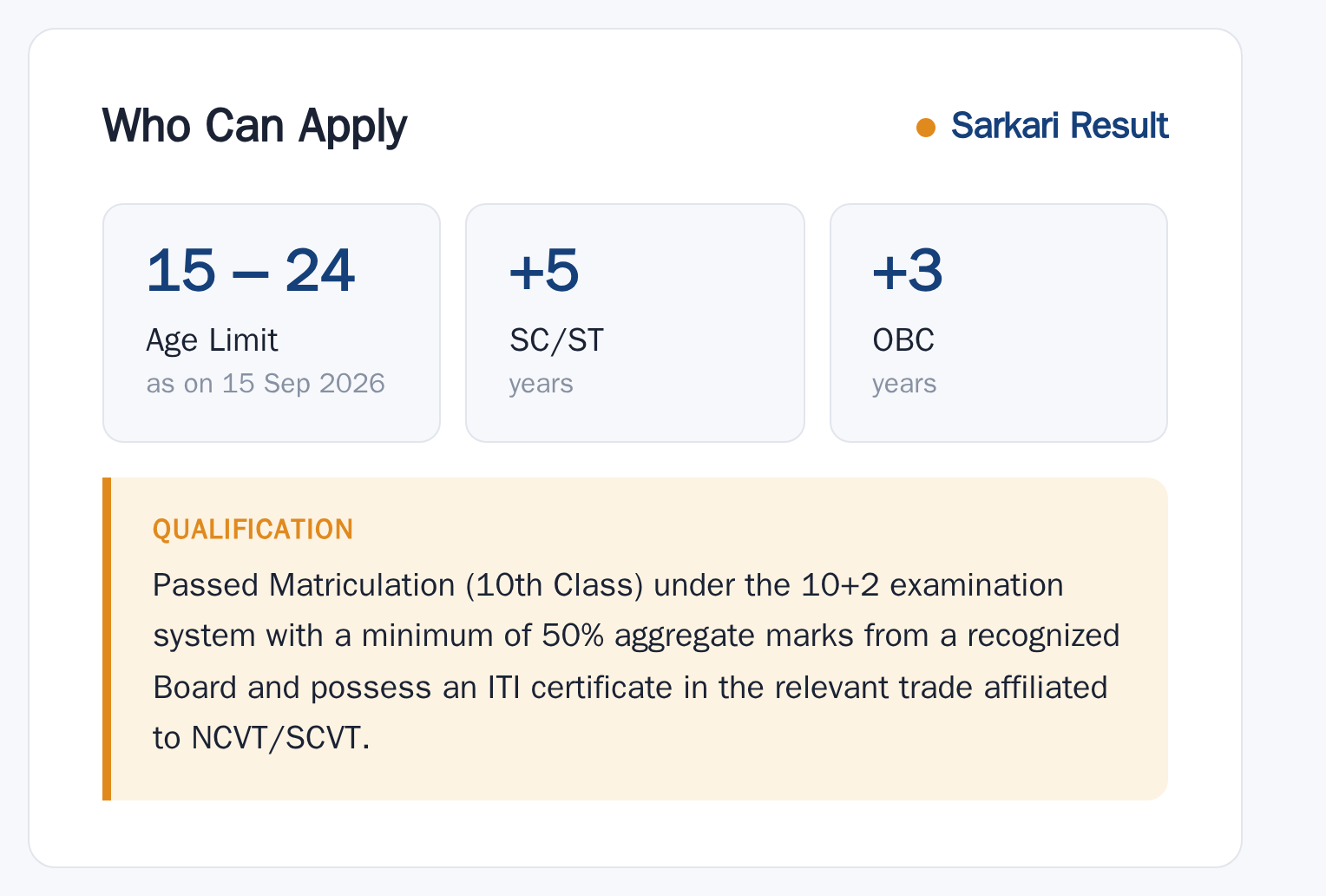 East Coast Railway Apprentice 2026: Notification, 1599 Vacancy age limit and educational qualification