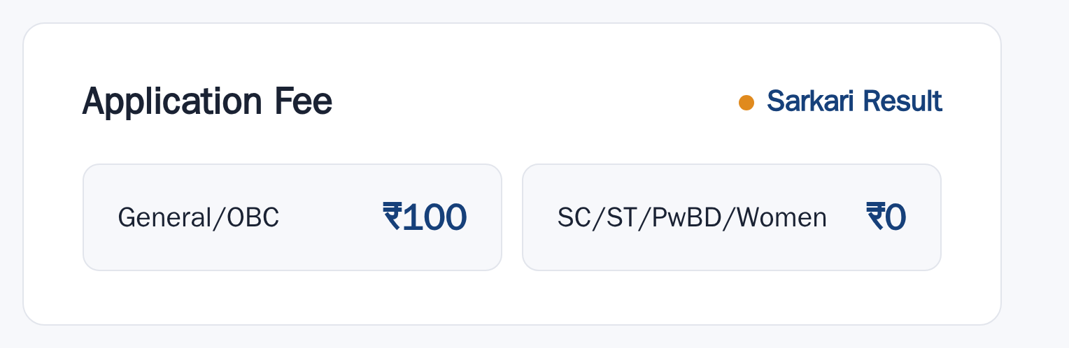 East Coast Railway Apprentice 2026: Notification, 1599 Vacancy application fee by category