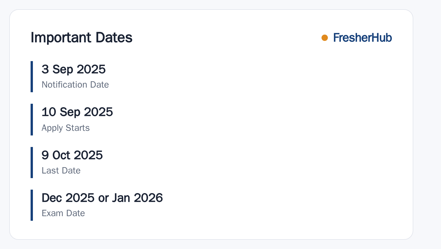 RRC Eastern Railway Sports Quota 2025: Notification, 50 Vacancy important dates