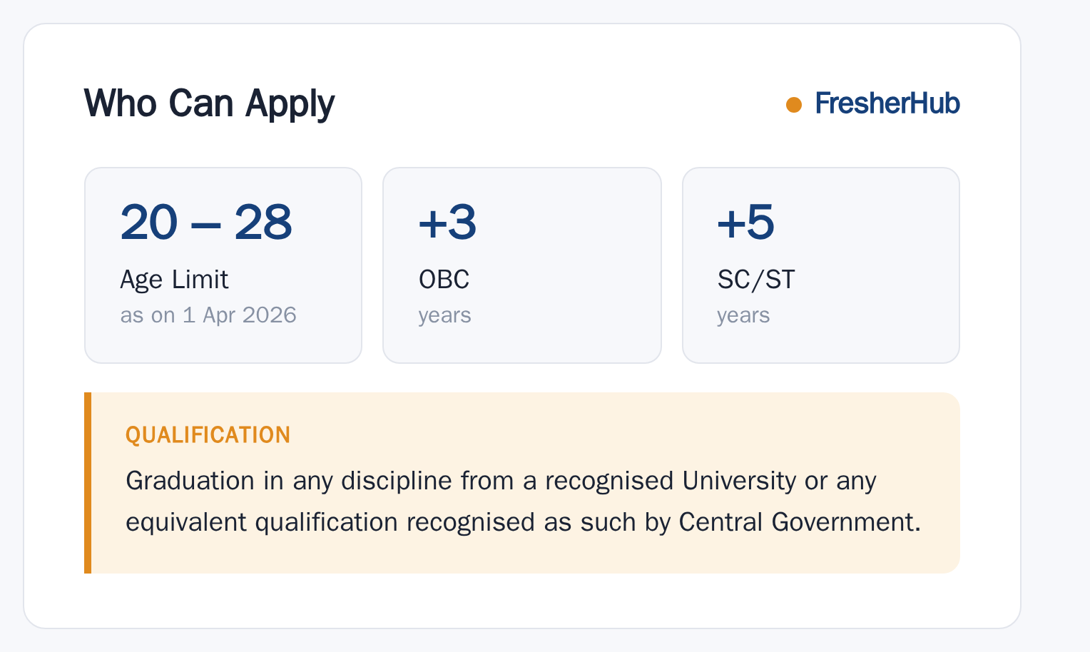 SBI Junior Associates 2026: Notification, 1538 Vacancy age limit and educational qualification