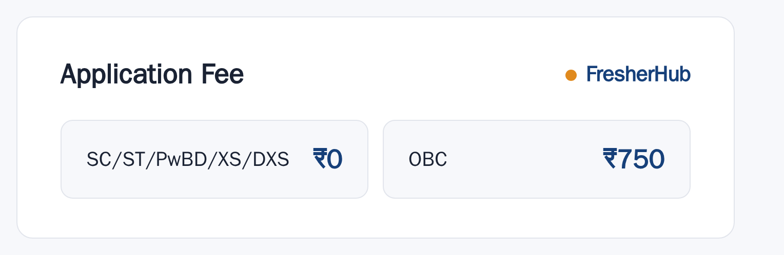 SBI Junior Associates 2026: Notification, 1538 Vacancy application fee by category