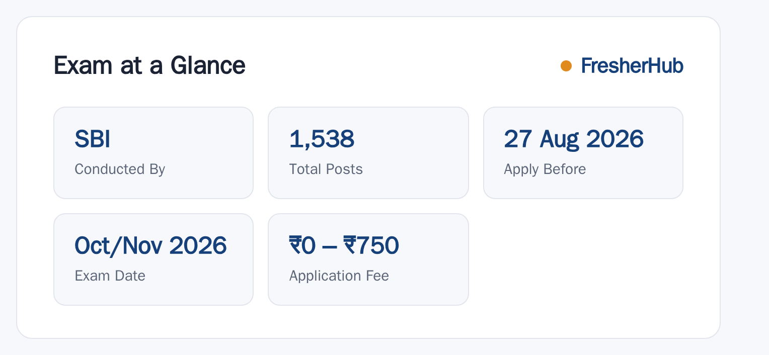 SBI Junior Associates 2026: Notification, 1538 Vacancy at a glance — posts, dates and fee