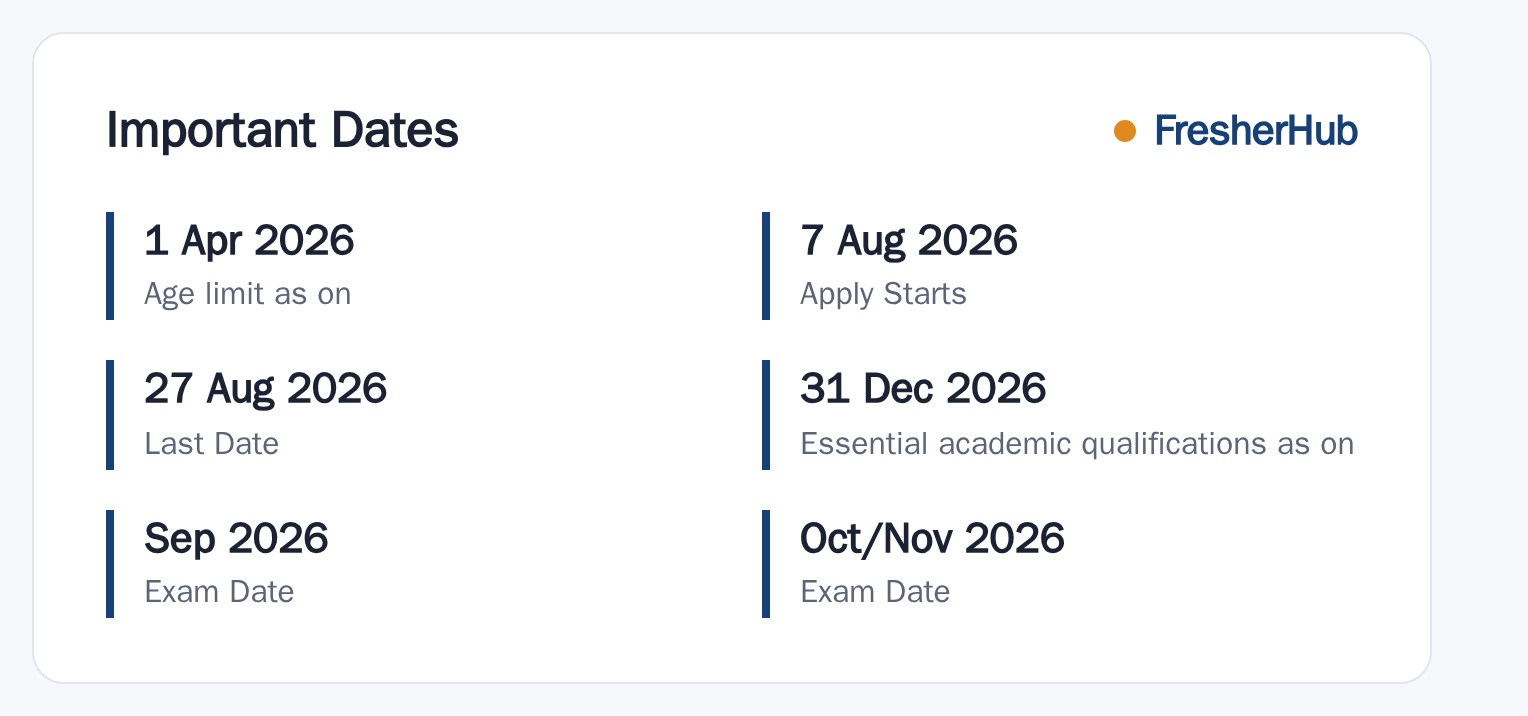 SBI Junior Associates 2026: Notification, 1538 Vacancy important dates