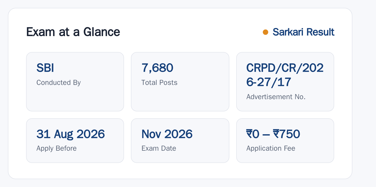 SBI Junior Associates 2026: Notification Out, 7680 Vacancy at a glance — posts, dates and fee