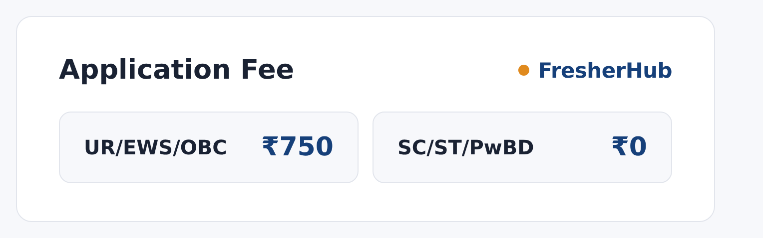 SBI SCO Wealth Management 2026: 207 Vacancy, Apply Closed application fee by category
