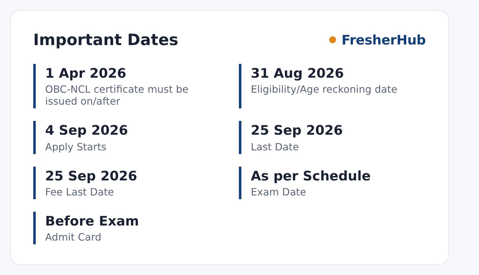 SBI SCO Wealth Management 2026: 207 Vacancy, Apply Closed important dates