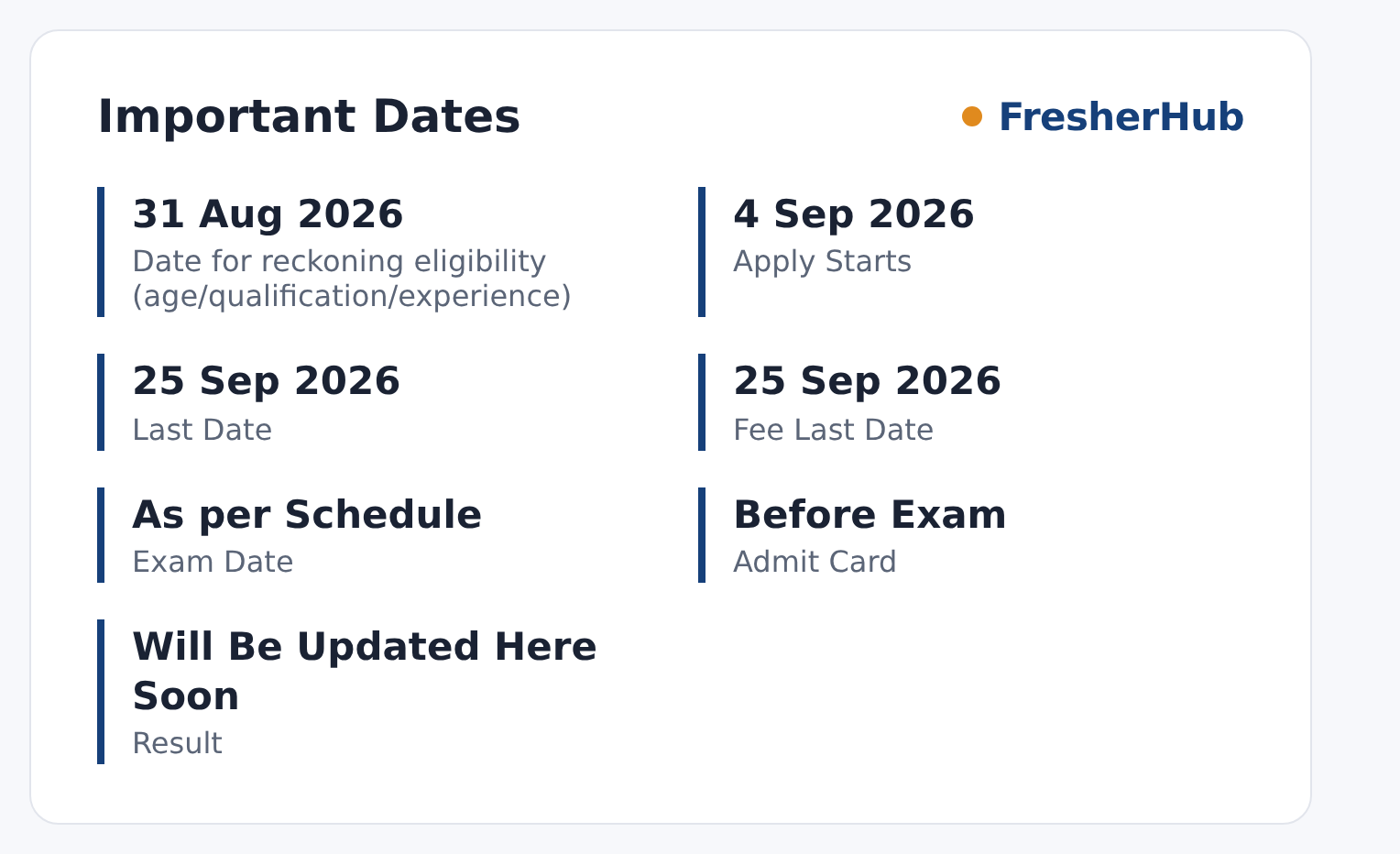 SBI Wealth Management SCO 2026: Apply Online, 207 Vacancy important dates