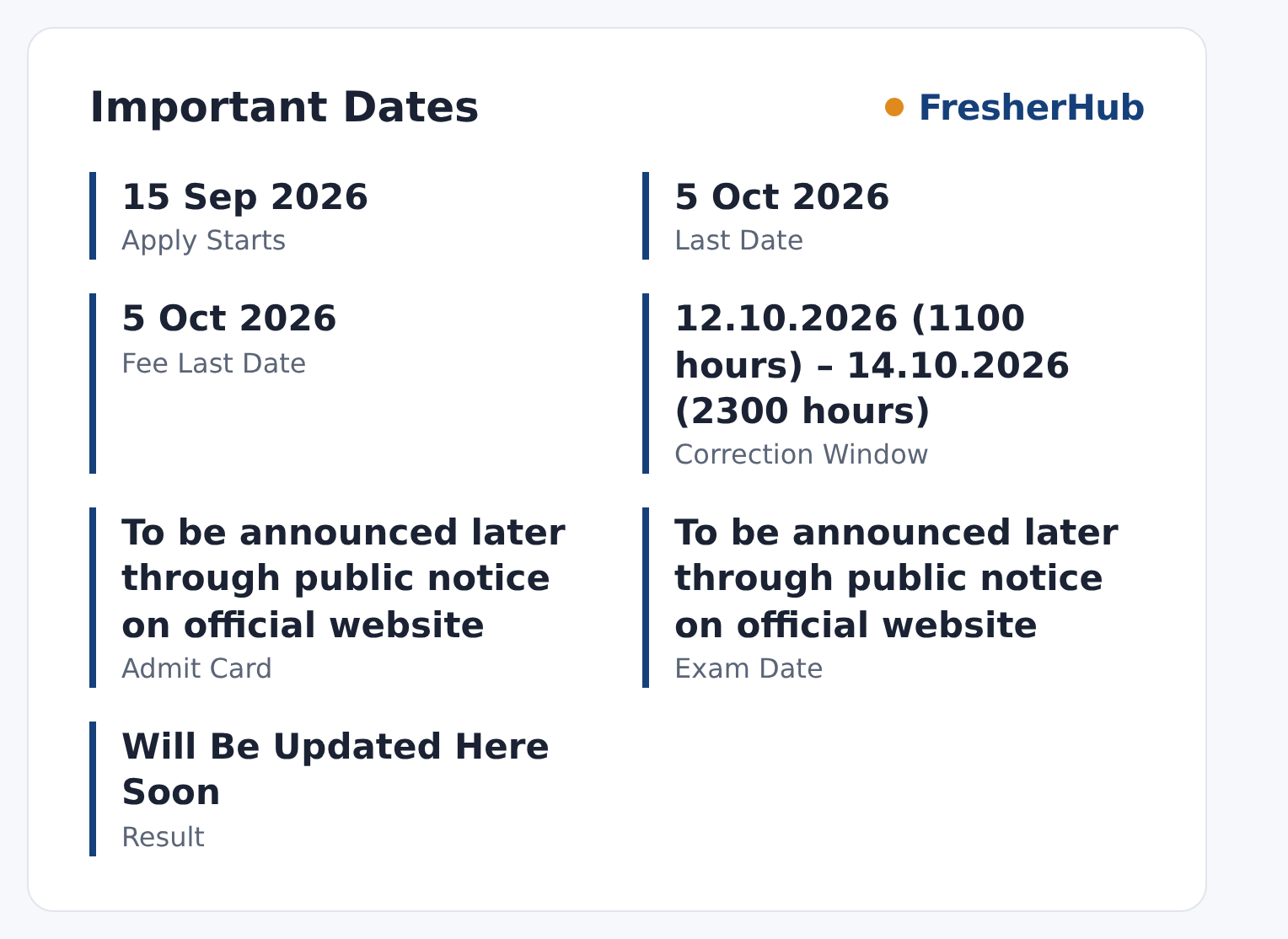 DHC SPA PA Exam 2026: Apply Last Date Today, 150 Vacancy important dates