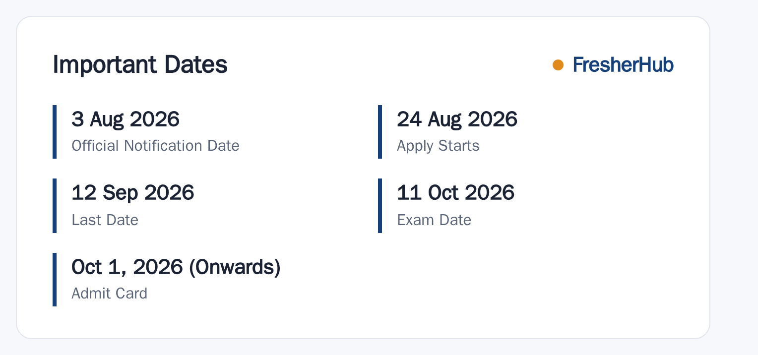 Sikkim STET 2026: Notification Out, Exam October 11 important dates