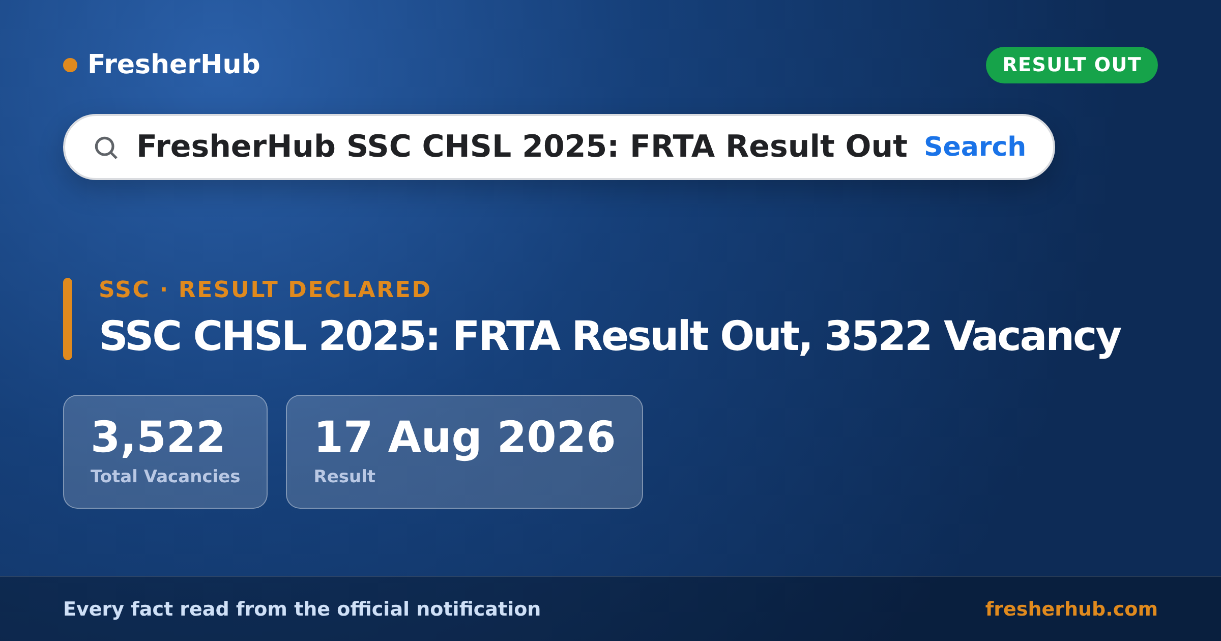 SSC CHSL 2025: FRTA Result Out, 3522 Vacancy — official notification highlights