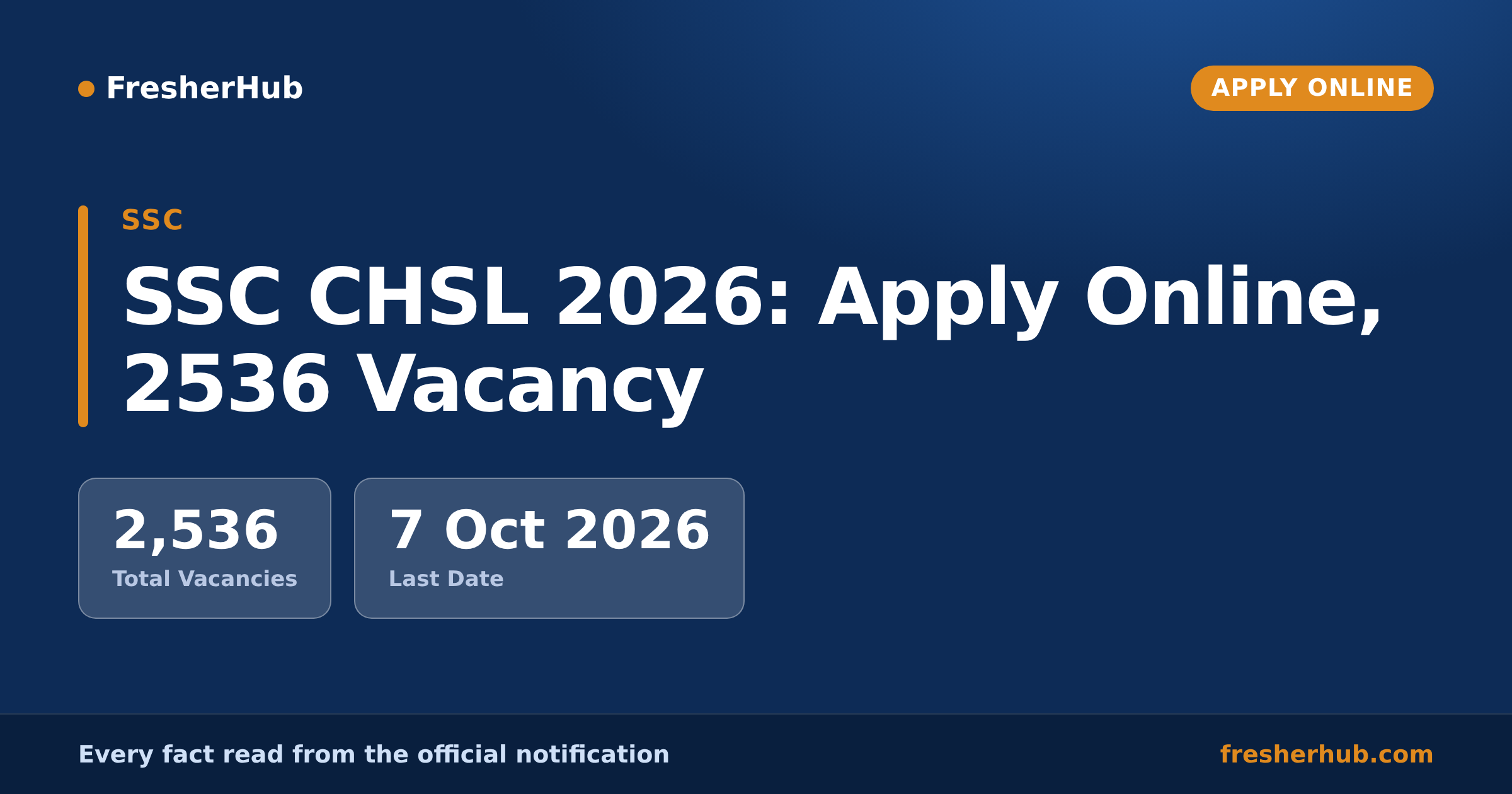 ssc-combined-higher-secondary-10-2-level-examination-2026-hero-47b65d96