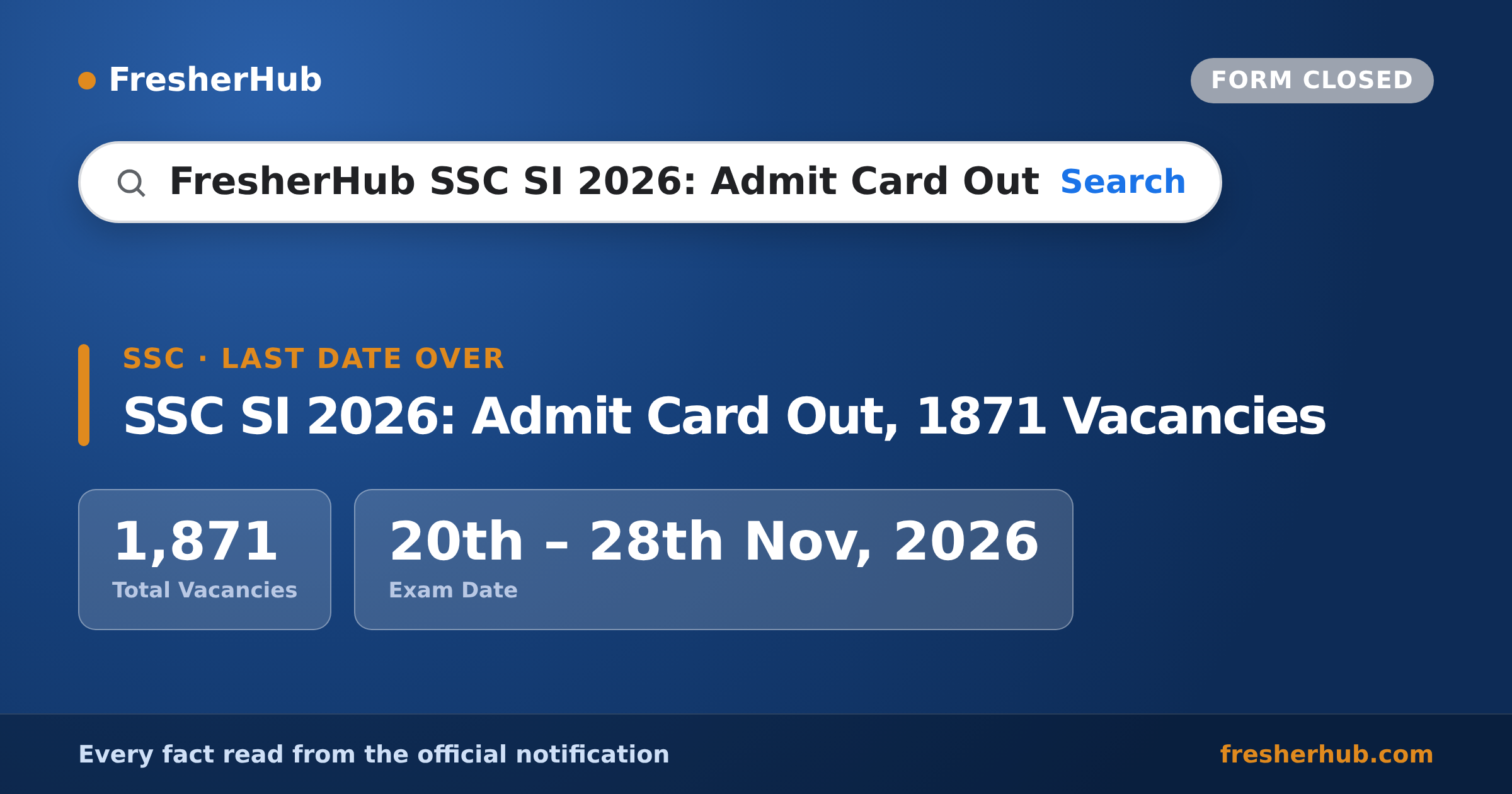 SSC SI 2026: Admit Card Out, 1871 Vacancies — official notification highlights