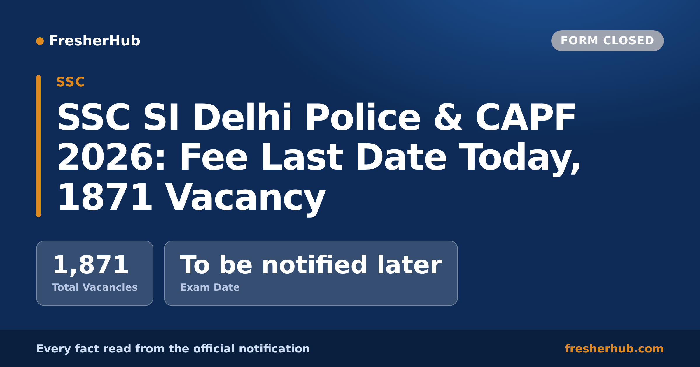 sub-inspector-in-delhi-police-and-central-armed-police-forces-examination-2026-hero-fd5366a6