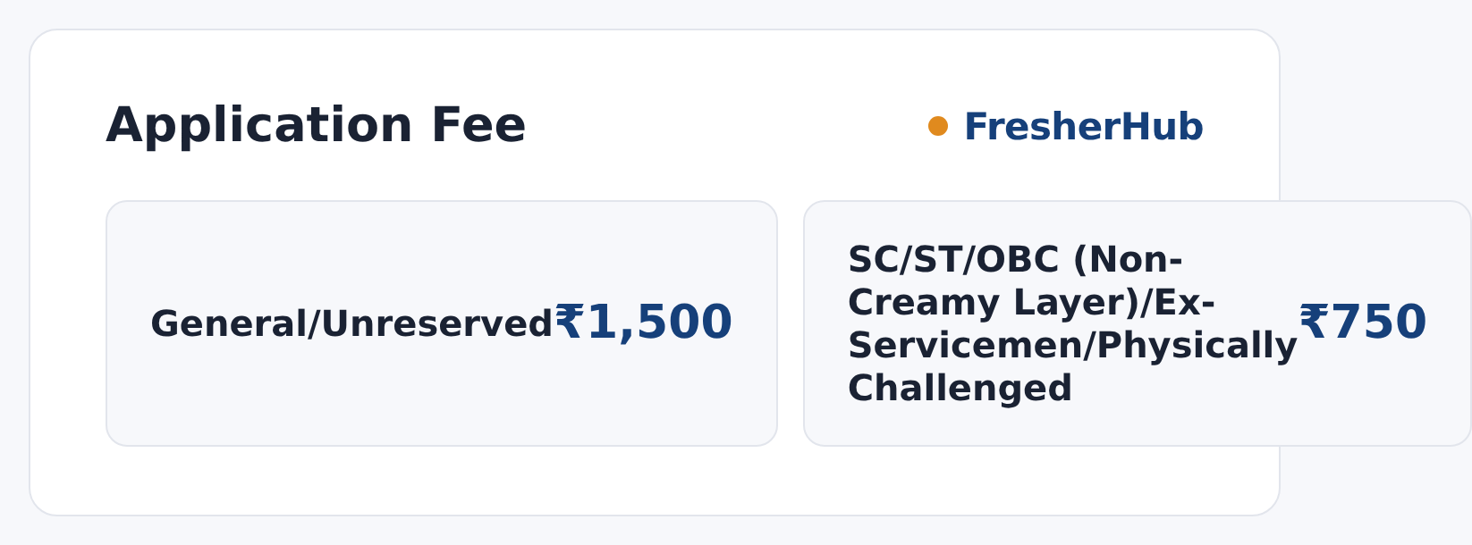 SCI Junior Court Assistant 2026: Notification Out, 250 Vacancy application fee by category