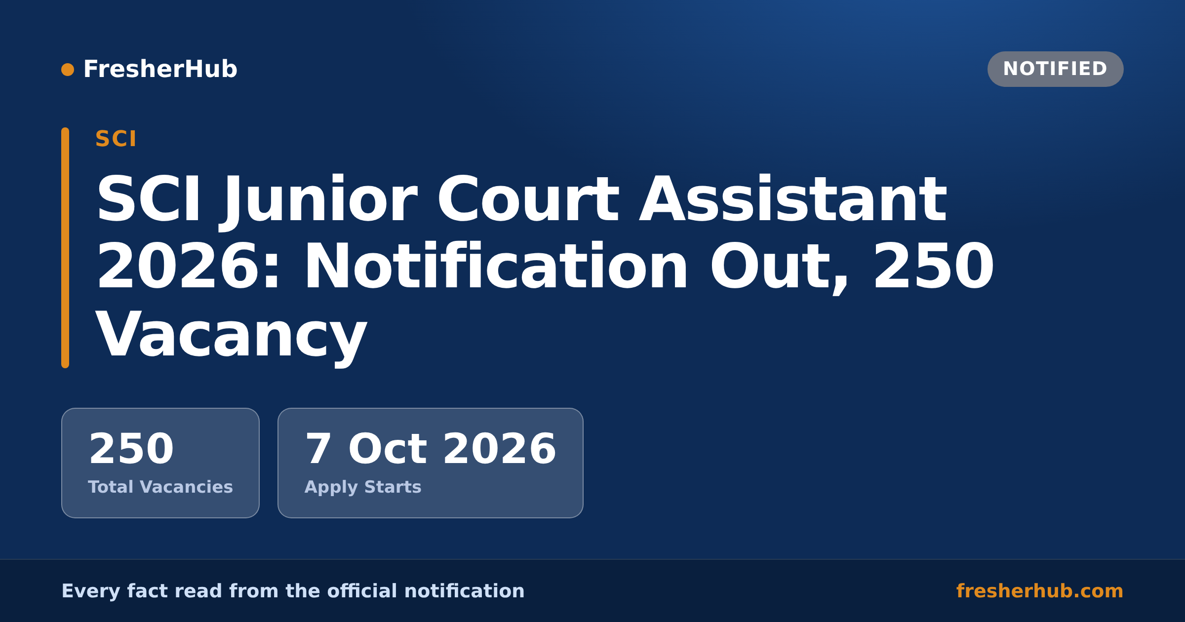 supreme-court-of-india-junior-court-assistant-recruitment-2026-hero-762806ae