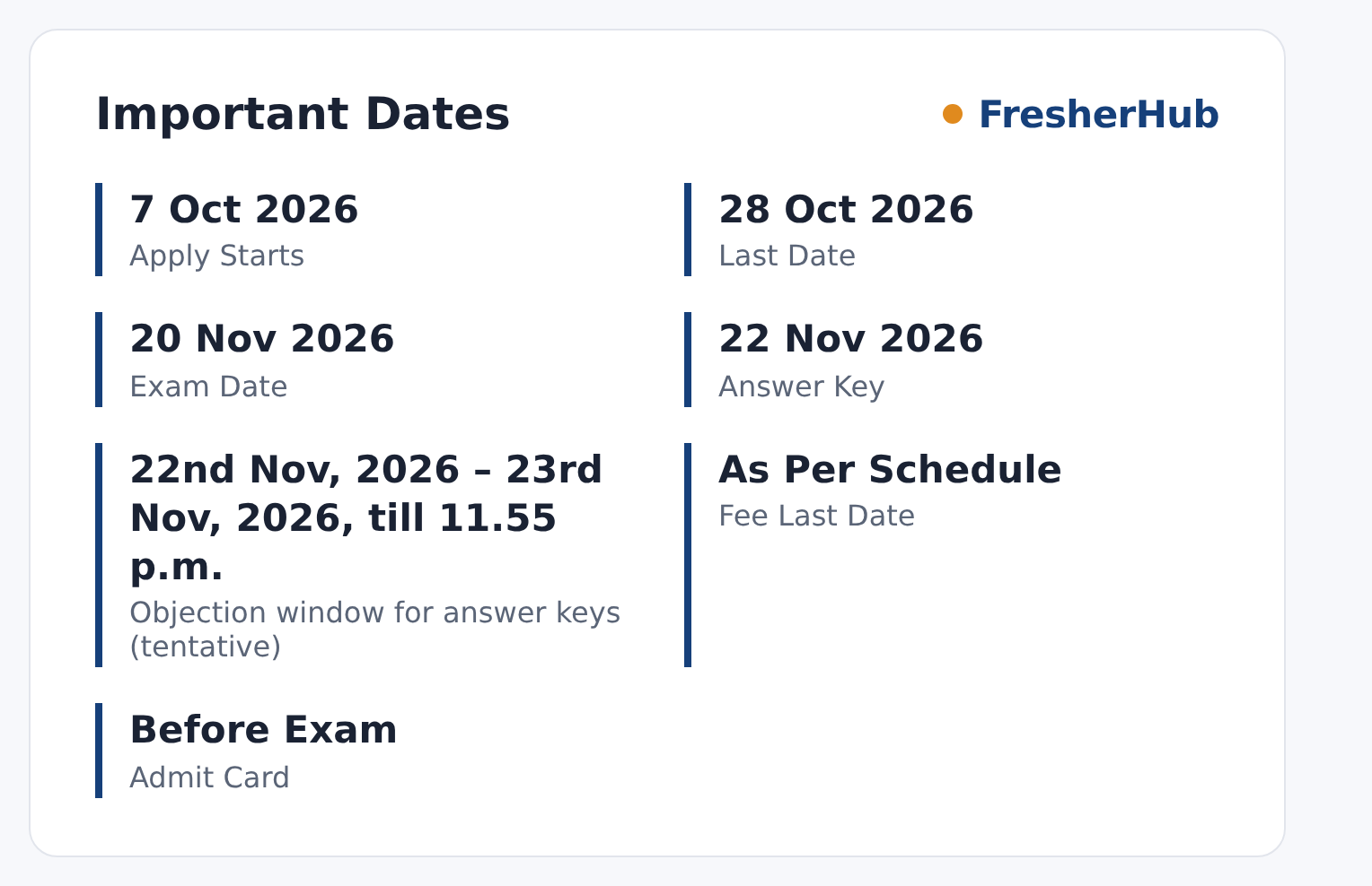 SCI Junior Court Assistant 2026: Notification Out, 250 Vacancy important dates