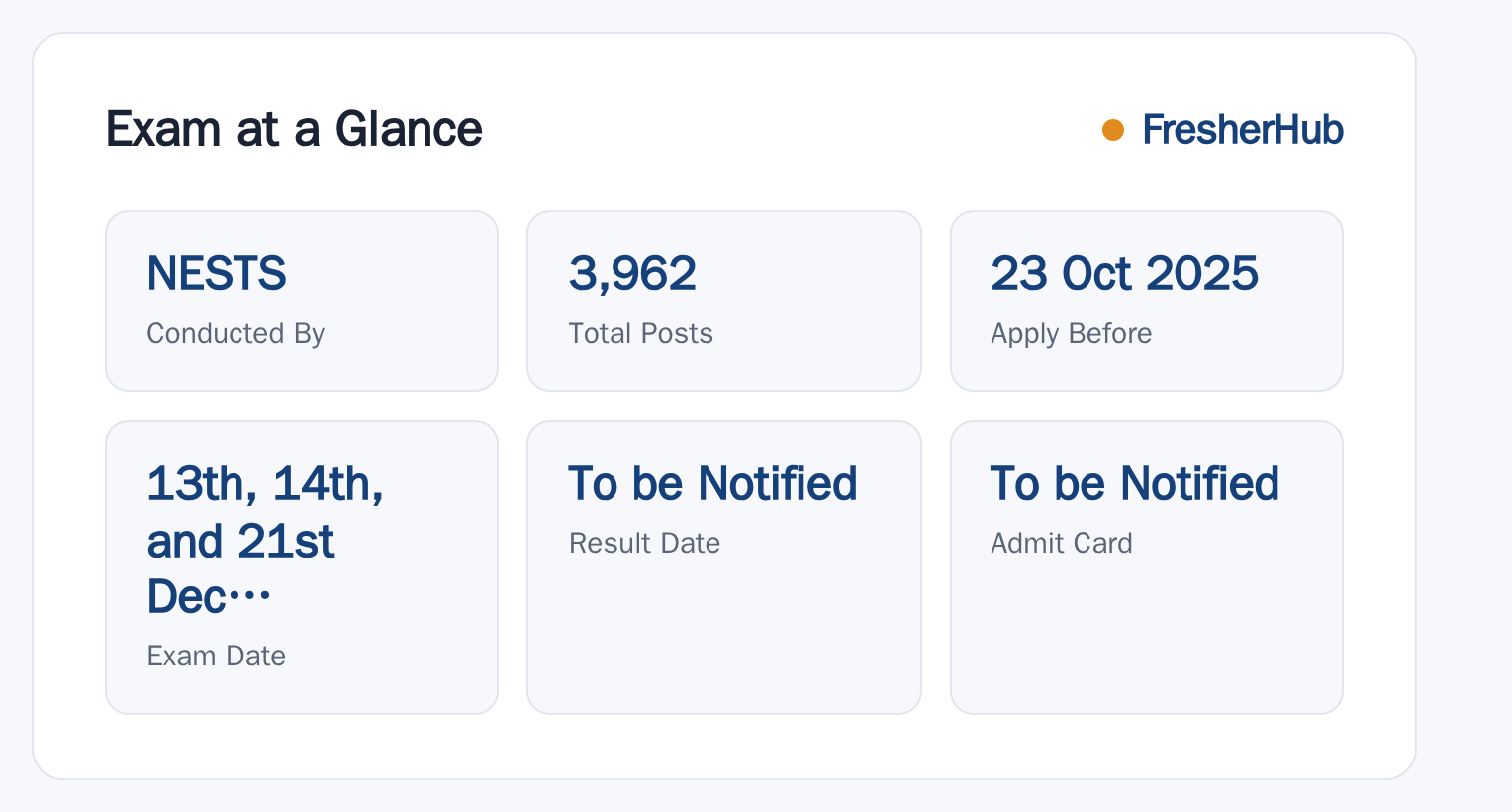 EMRS TGT 2025: Exam Dates Announced, 3962 Vacancy at a glance — posts, dates and fee