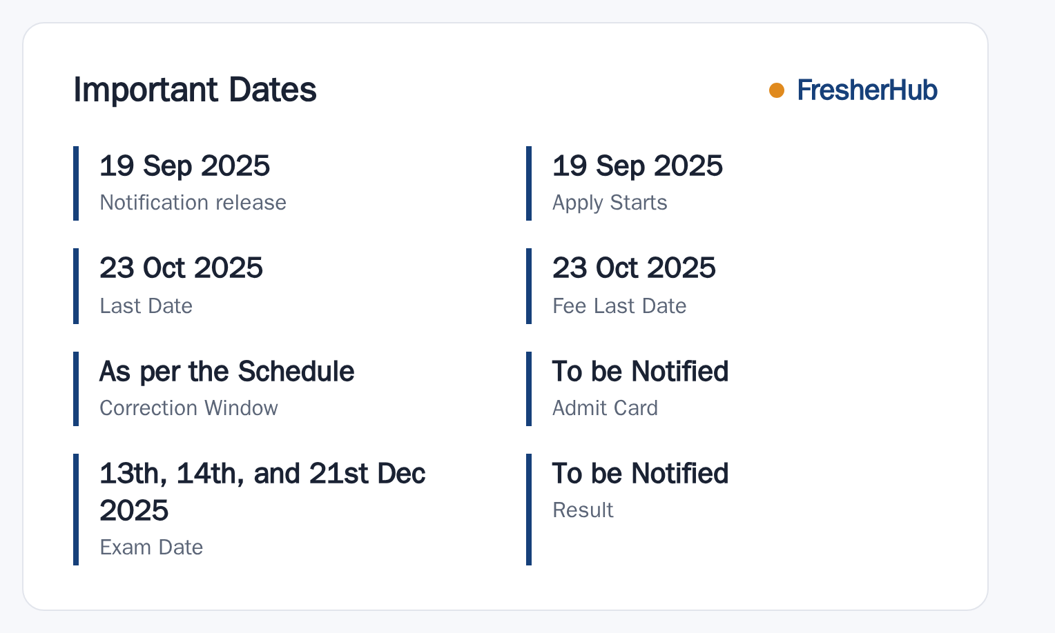 EMRS TGT 2025: Exam Dates Announced, 3962 Vacancy important dates