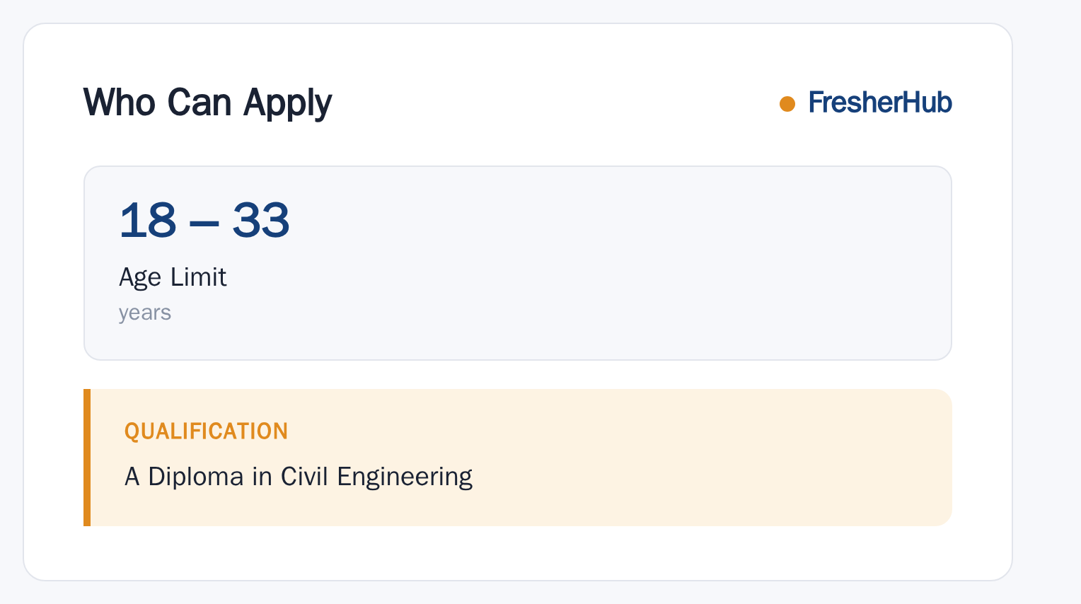GSSSB AAE Electrical 2026: Answer Key Out, 200 Vacancy age limit and educational qualification