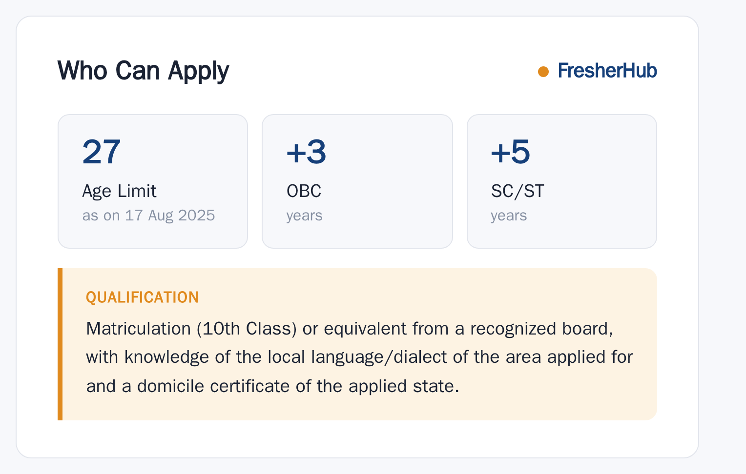 IB Security Assistant 2025: Tier 2 Admit Card, 4987 Vacancy age limit and educational qualification