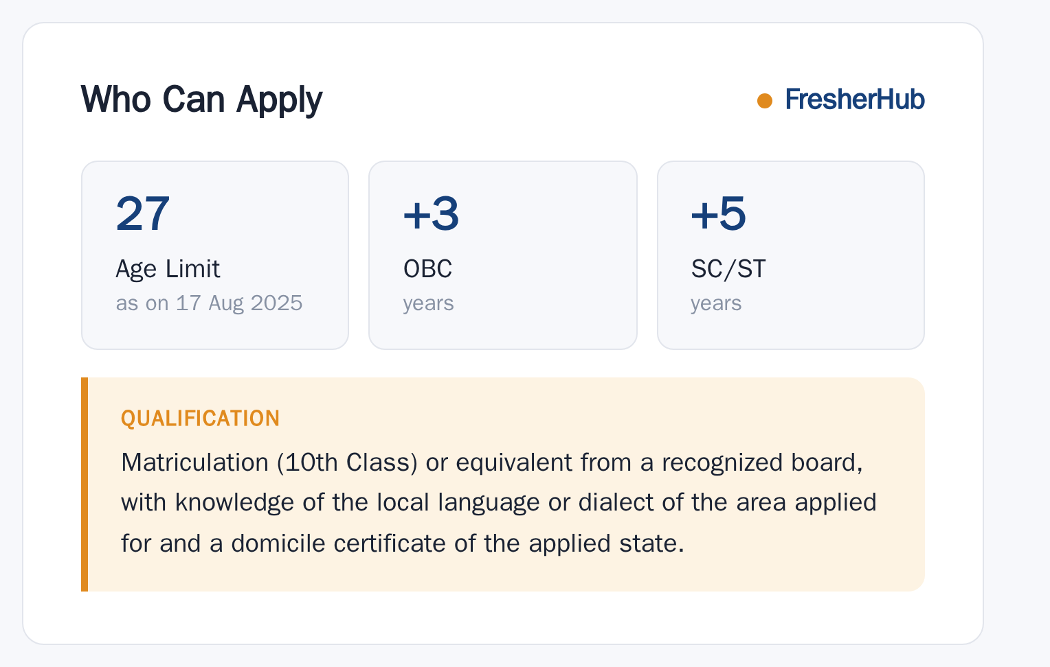 IB Security Assistant 2025: Admit Card Out, 4987 Vacancy age limit and educational qualification