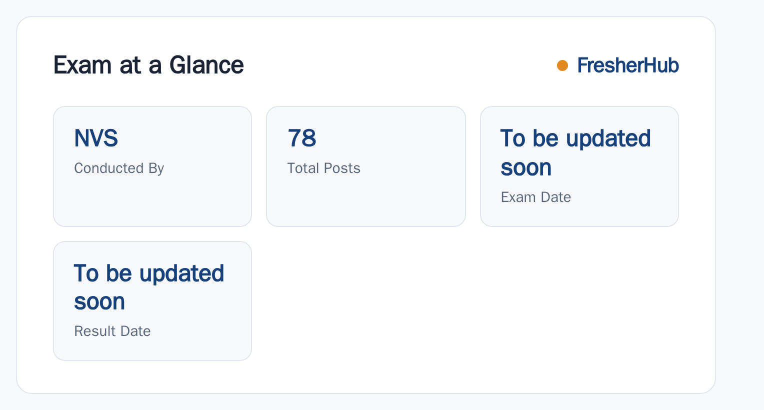 NVS Catering Assistant 2024: Result Pending, 78 Vacancy at a glance — posts, dates and fee