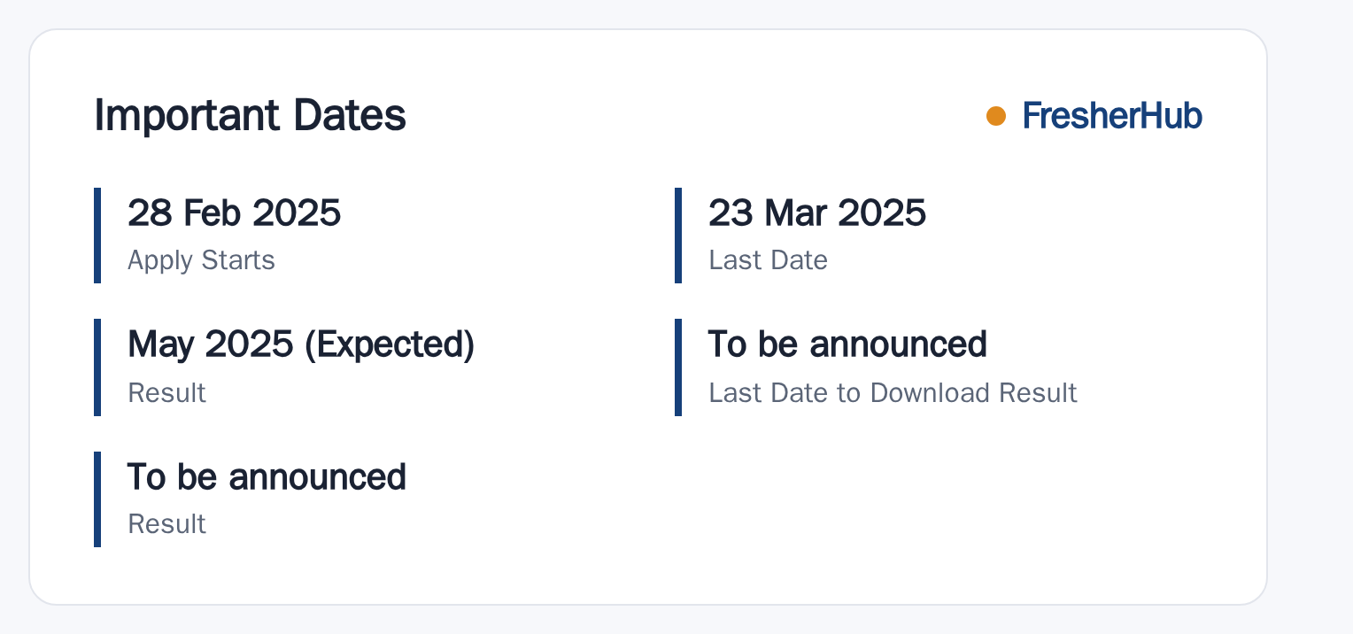 TMB Senior Customer Service Executive 2025: Result Expected, 124 Vacancy important dates
