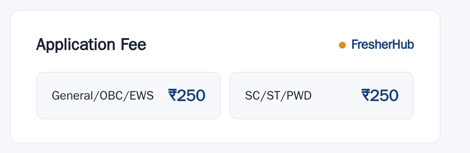 TNUSRB Police Constable 2025: Notification, 3644 Vacancy application fee by category