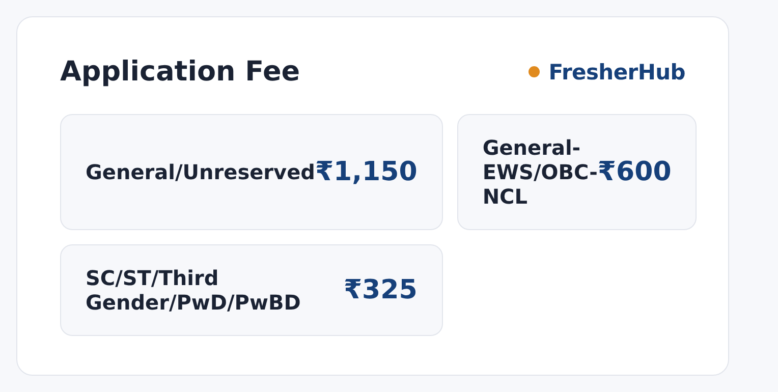 UGC NET December 2026: Apply Online Till 28 October application fee by category