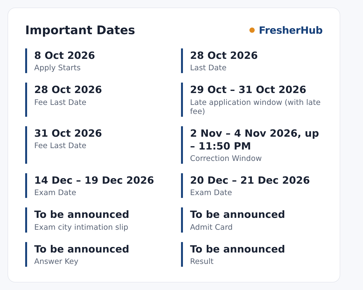 UGC NET December 2026: Apply Online Till 28 October important dates