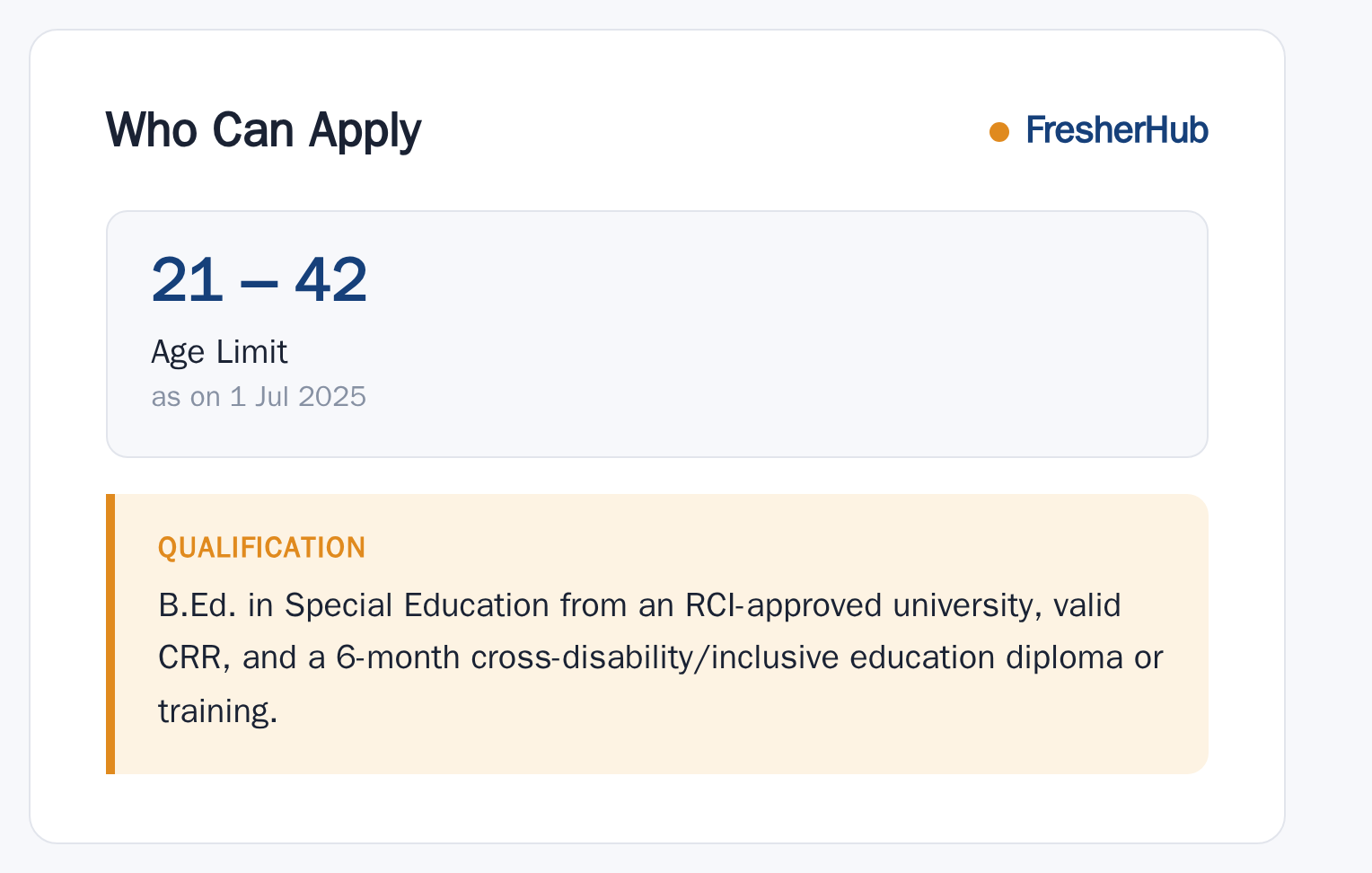 UKSSSC Assistant Teacher 2025: Exam Date, 128 Vacancy age limit and educational qualification