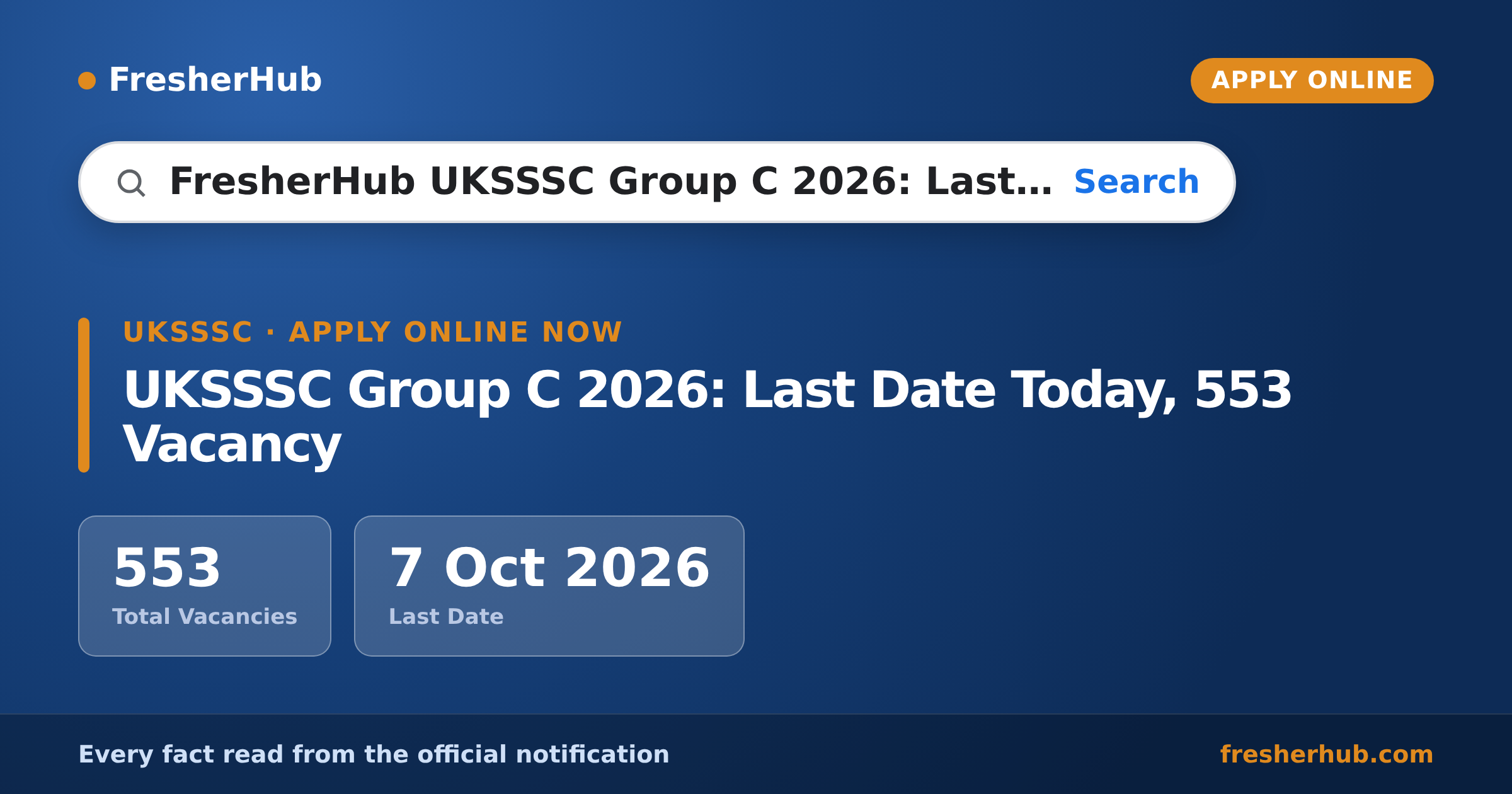 UKSSSC Group C 2026: Last Date Today, 553 Vacancy — official notification highlights